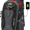 Sac à dos camping