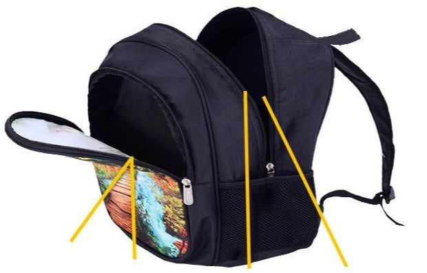 Sac à dos panda boo